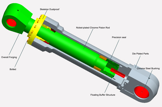 hydraulic cylinder